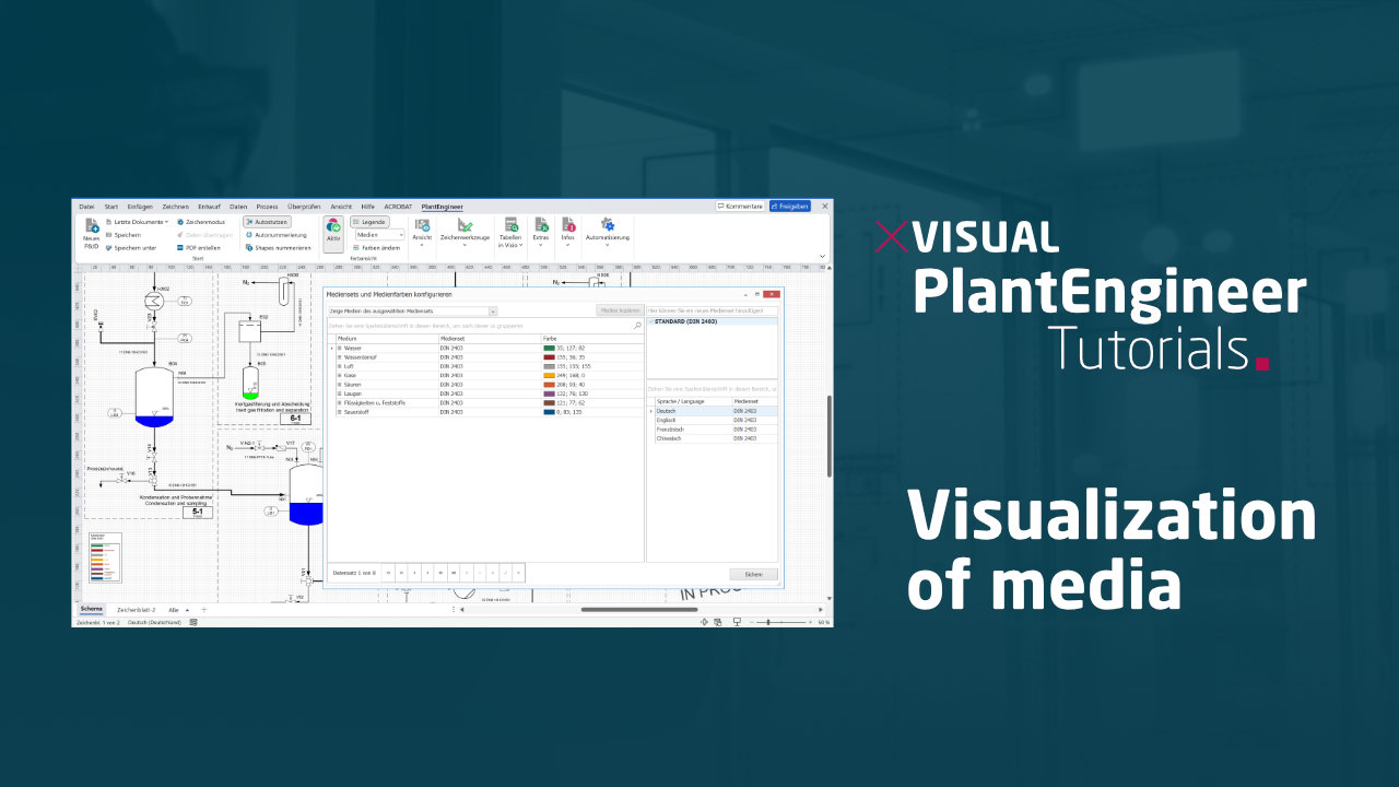 Tutorial Visualization of media