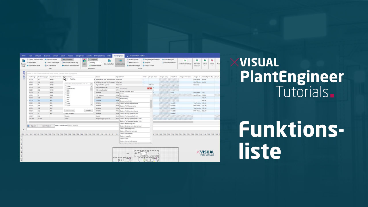 Tutorial Funktionsliste